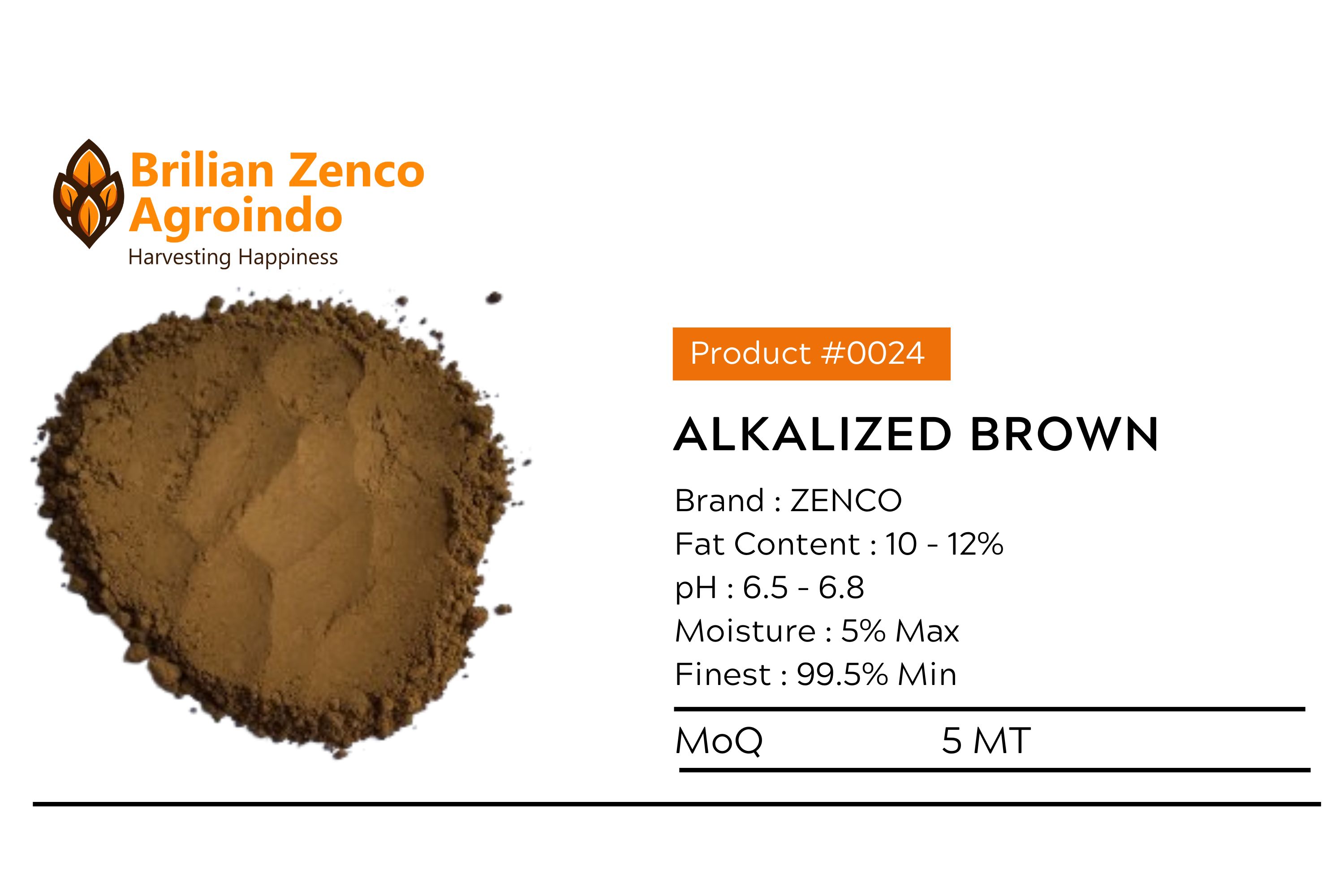 Healthy Diet Essentials