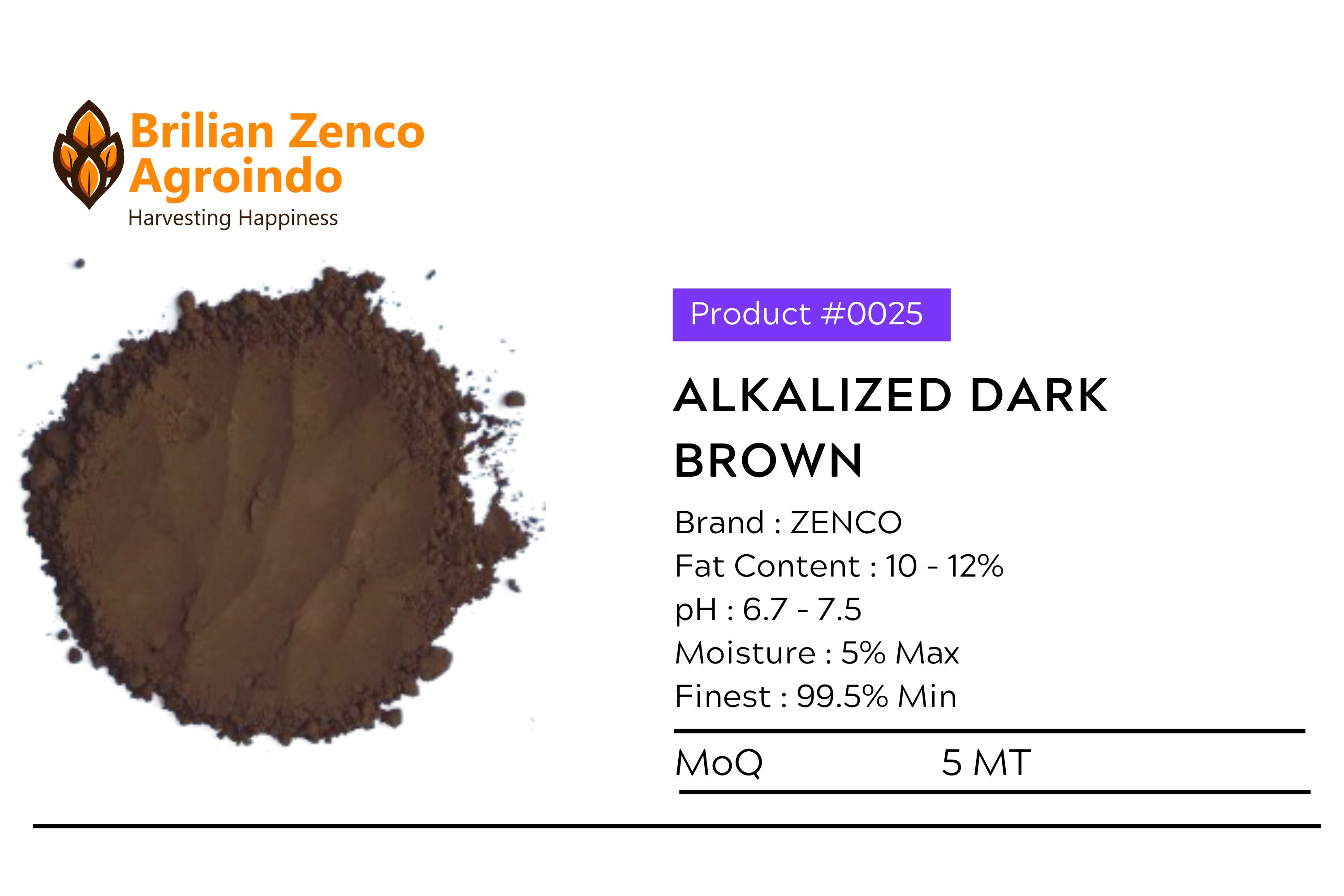 Healthy Diet Essentials