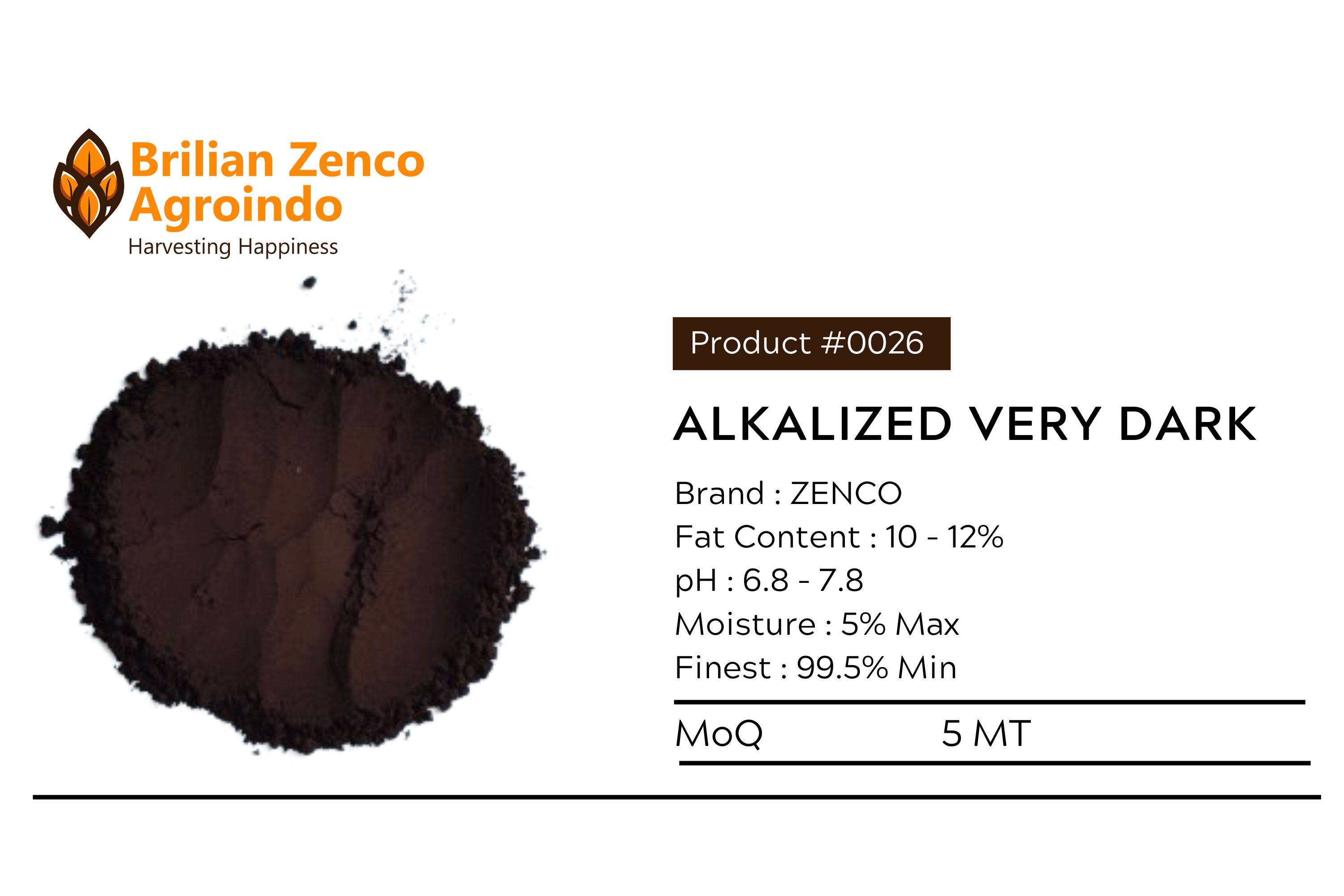 Healthy Diet Essentials