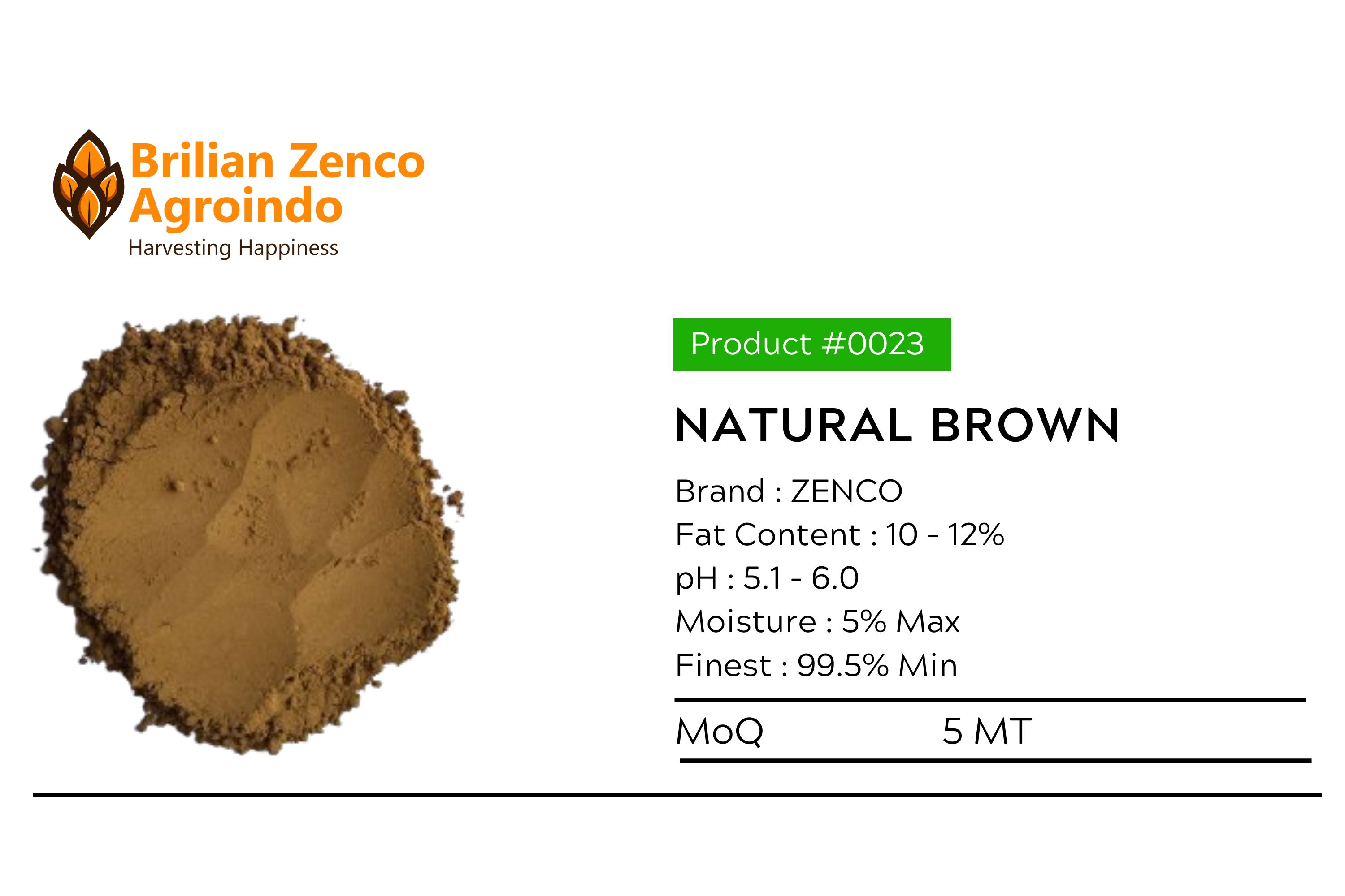 Healthy Diet Essentials